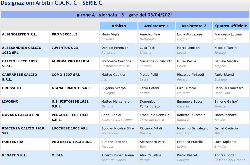 Designazioni arbitrali 34^ Serie C girone A 2020-21